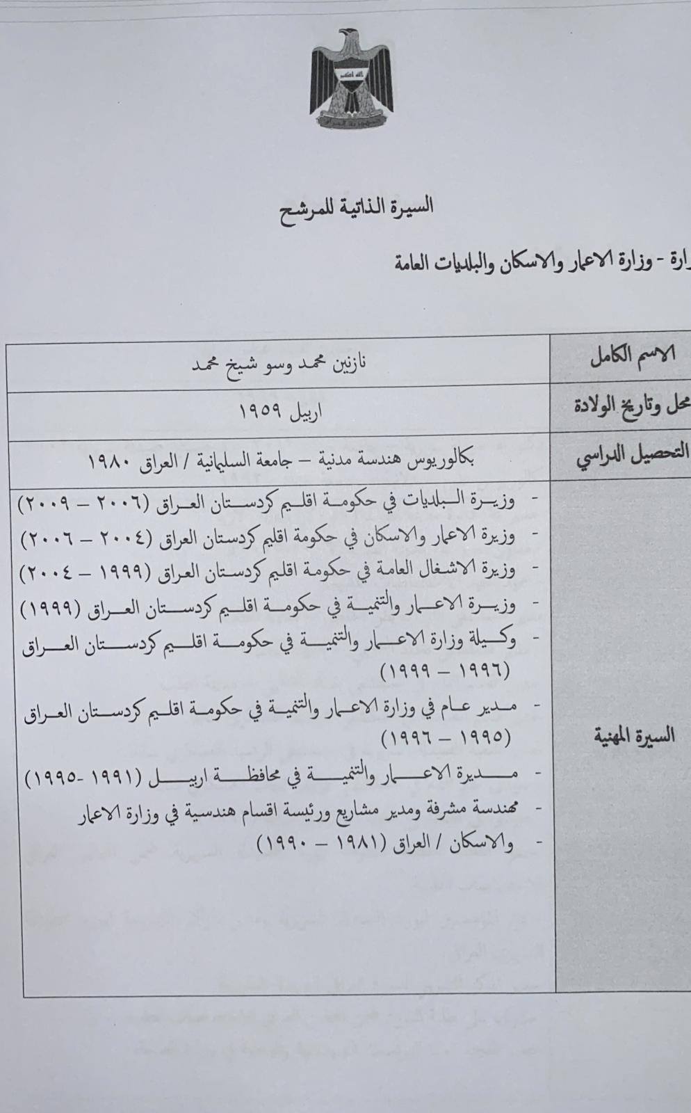 السير الذاتية للمرشحين لمناصب وزارية في حكومة الكاظمي